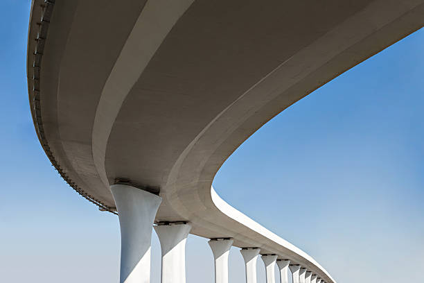 Best Affordable Concrete Services  in Bruce, MS